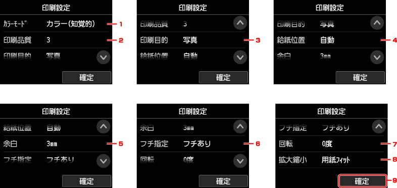 図：タッチスクリーン
