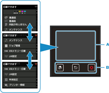 図：タッチスクリーン