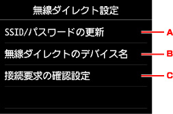 図:タッチスクリーン