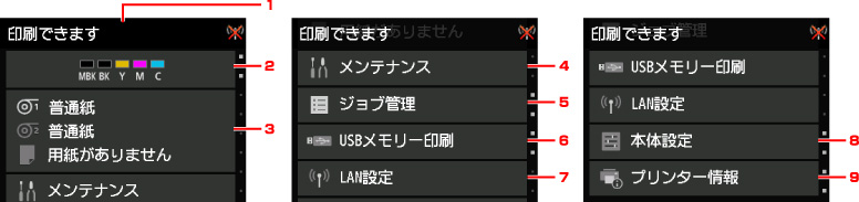 図:タッチスクリーン