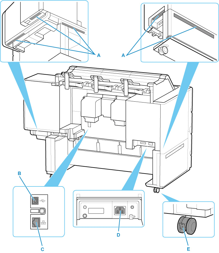 Illustration of the rear of the printer