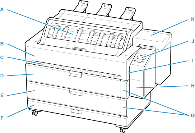 Illustration of the front of the printer