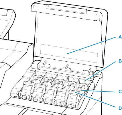 Illustration of the inside of the ink tank cover