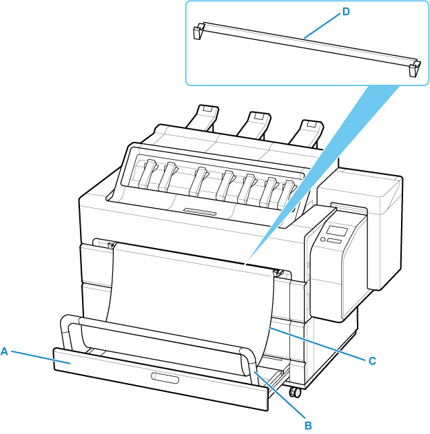 Illustration of the accessory drawer and the basket