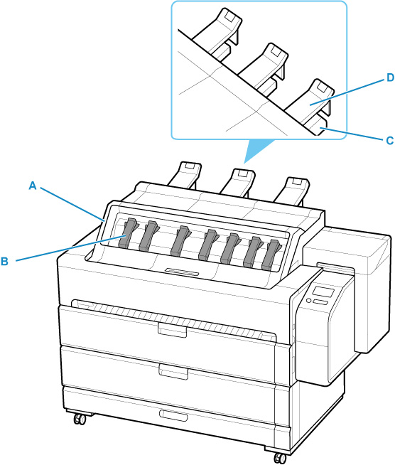 Illustration of the area around the top delivery tray