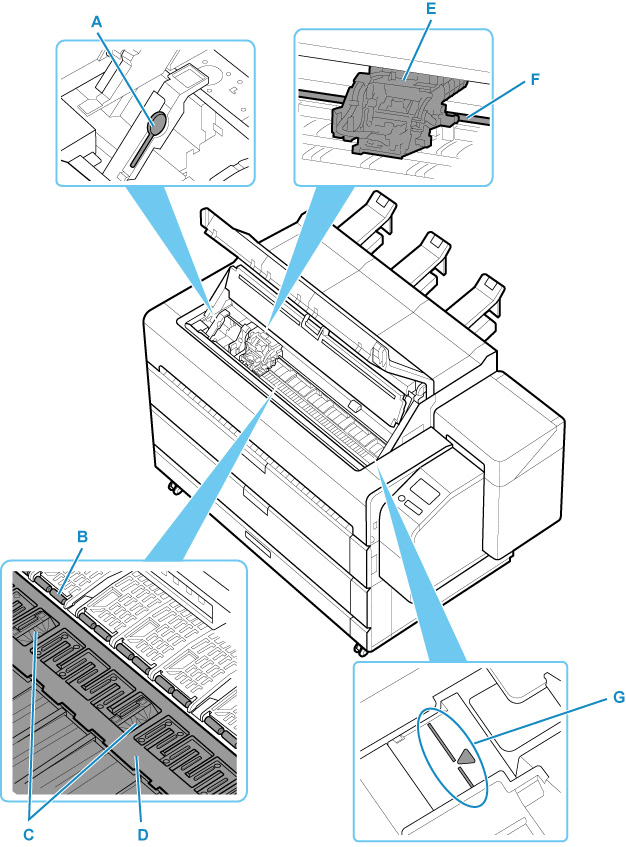 Illustration de l'intérieur du panneau interne