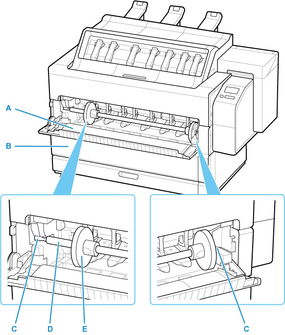 Illustration de l'intérieur du capot du rouleau