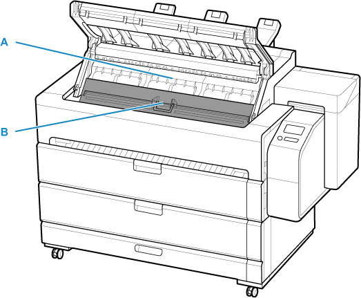 Illustration de l'intérieur du capot supérieur