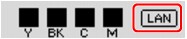 figure : Écran LCD