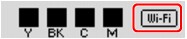 figure : Écran LCD