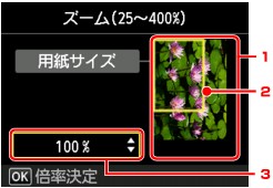 図：液晶ディスプレイ