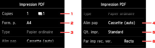 figure : écran tactile