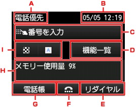 図：タッチスクリーン