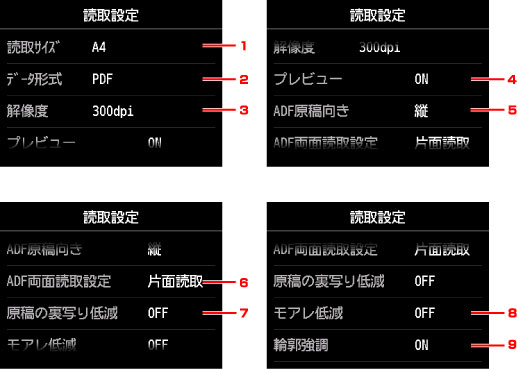 図：タッチスクリーン