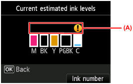 Abbildung: LCD