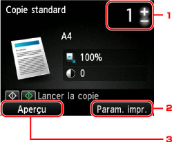 figure : Écran LCD