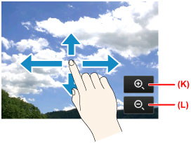 Abbildung: Touchscreen