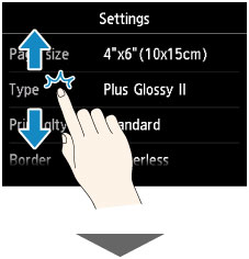 Figura: Touchscreen