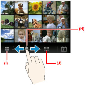 Figura: Touchscreen