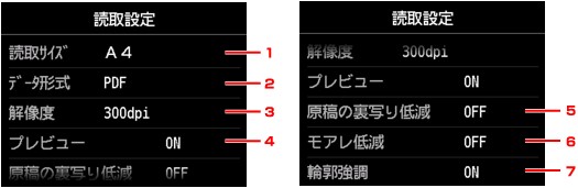 図：タッチスクリーン