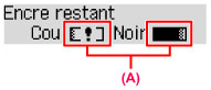 Figure : Écran LCD