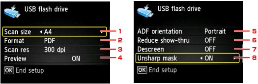 Abbildung: LCD