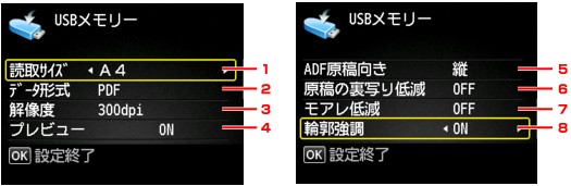 図：液晶ディスプレイ