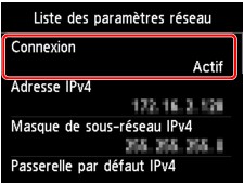 figure : Écran LCD