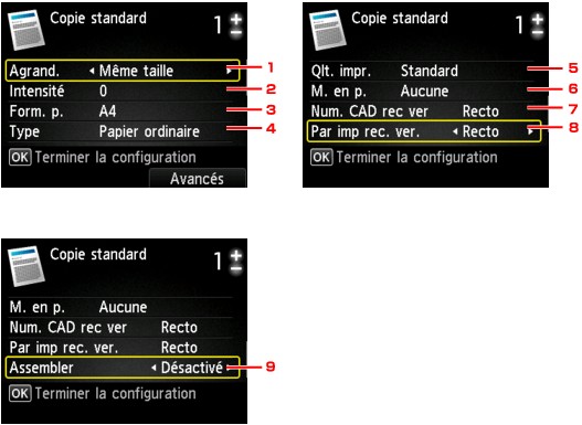 figure : Écran LCD