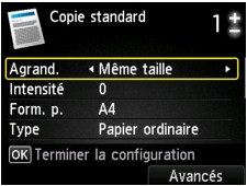 figure : Écran LCD