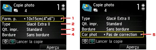 figure : Écran LCD