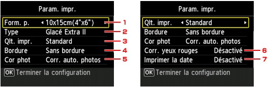 figure : Écran LCD