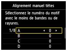 Figure : Écran LCD