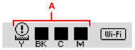 Figure : Écran LCD