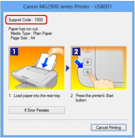 figure: Error message screen