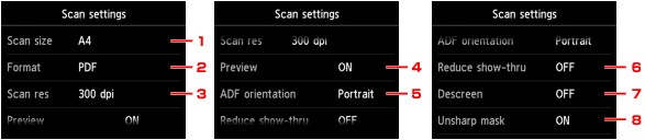 figure: Touch screen