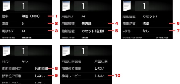 図：タッチスクリーン