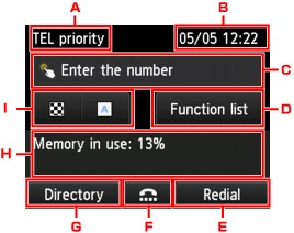 figure: Touch screen