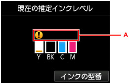 図：タッチスクリーン