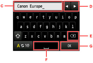 Figura: Ecran senzitiv