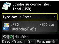 figure : Écran LCD