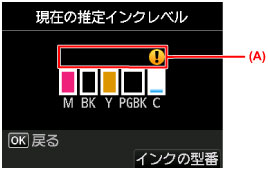 図：液晶ディスプレイ