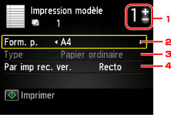 figure : Écran LCD