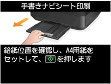 図：液晶ディスプレイ