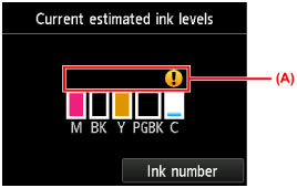 Figure: Touch screen