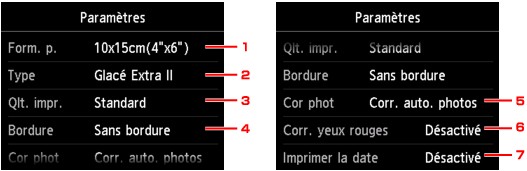 figure : écran tactile