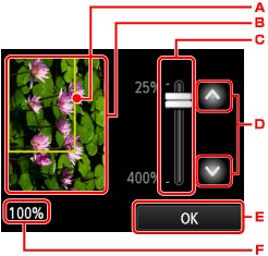 figure: Touch screen