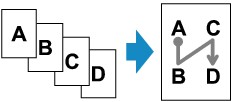 afbeelding: aanraakscherm