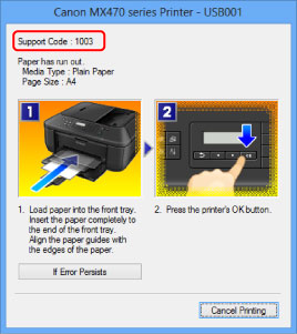 figure: Error message screen