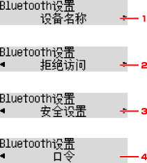 插图：LCD屏幕